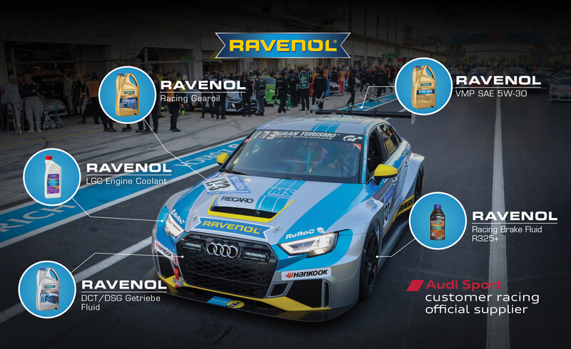 Audi RS3 LMS von LMS Engineering