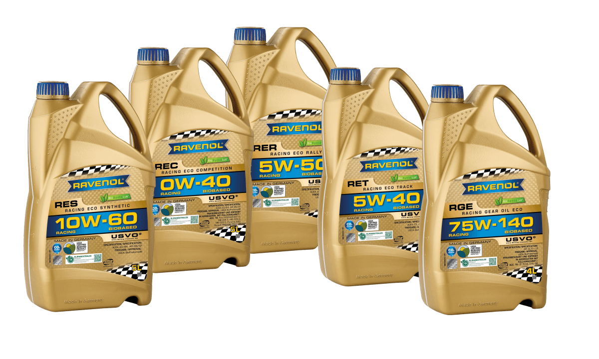 Produktübersicht EcoRacing Serie Produktübersicht EcoRacing Serie
