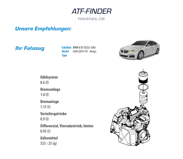 Beschreibung ATF Finder