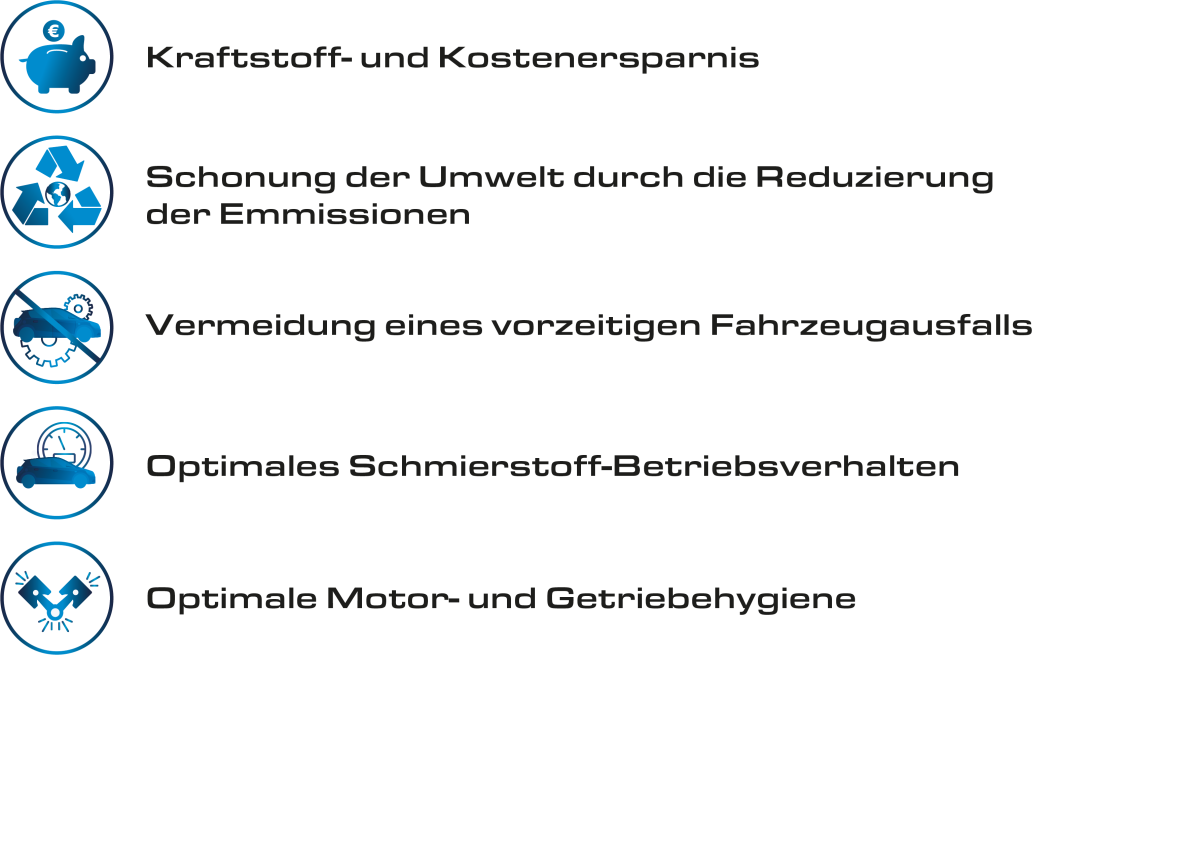 Vorteile von CleanSynto Vorteile von CleanSynto