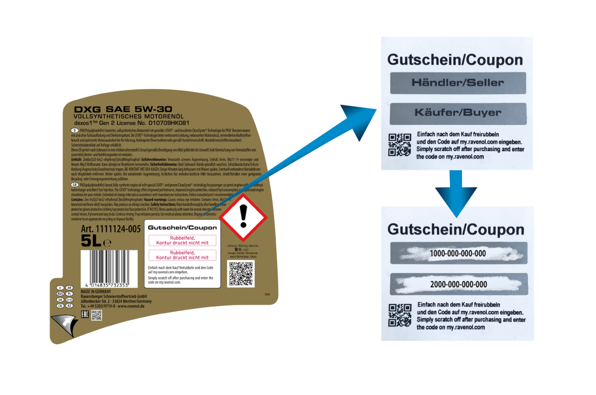 Detailansicht Gutscheincodes auf dem Etikett